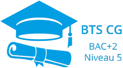 BTS Comptabilité & Gestion